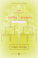 The stone diaries / Carol Shields ; introduction by Penelope Lively.